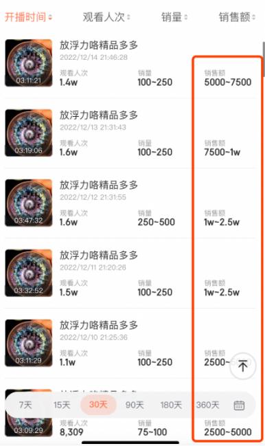 首码自动挂机项目：驾驭人性的操盘大师，赚米如玩！-第2张图片-好推首码网