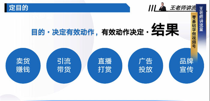 首码内测项目：如何找到微信视频号的正确位置-第2张图片-好推首码网