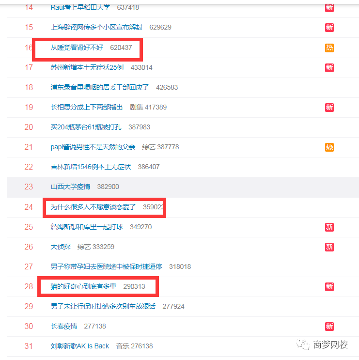 微之有首码项目：破解抖音玄学，0元快速破千粉丝，3天打造有品号的优质种草！-第2张图片-好推首码网