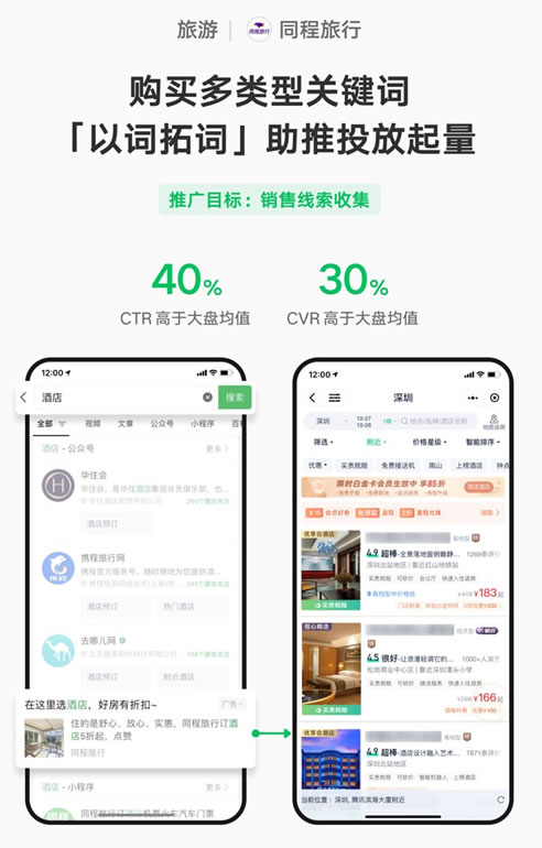 318首码项目网怎么发布：微信搜索在线竞价广告-第1张图片-好推首码网