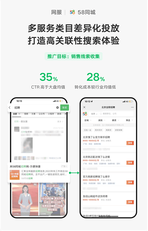 318首码项目网怎么发布：微信搜索在线竞价广告-第2张图片-好推首码网