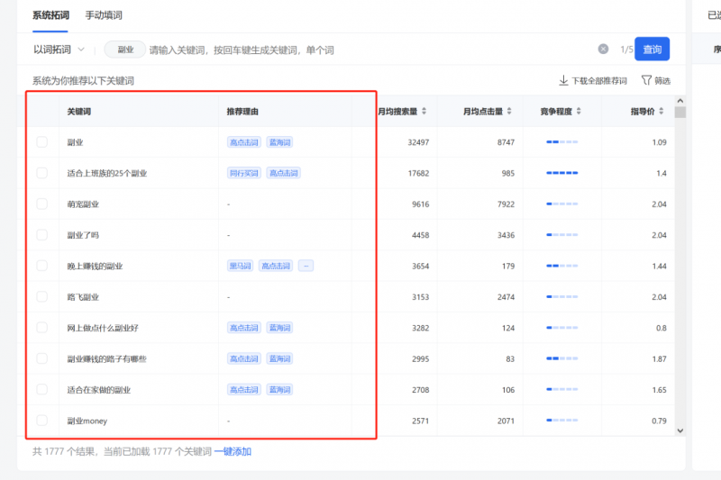 首码项目网发布网：公众号竞价搜索上线，价值10万干货-第10张图片-好推首码网