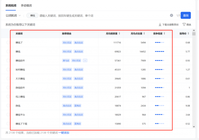 首码项目网发布网：公众号竞价搜索上线，价值10万干货-第11张图片-好推首码网