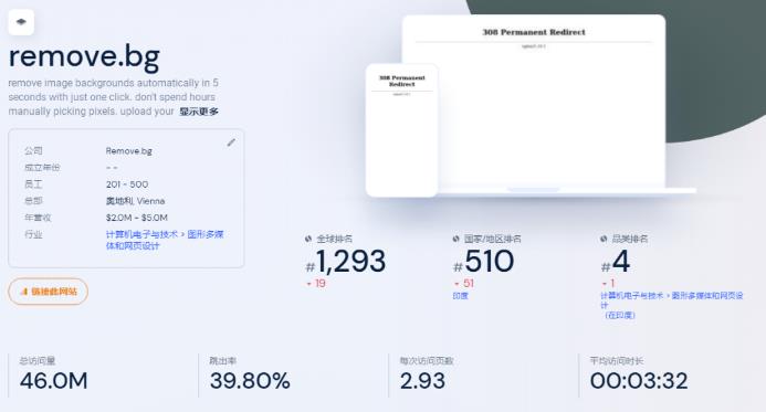 33首码项目网：国外信息差赚美元项目，利润10-30美元-第4张图片-好推首码网