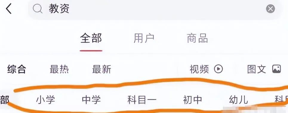 首码项目2022：小红书卖教材虚拟资料，操作简单，时间自由，收入高-第2张图片-好推首码网