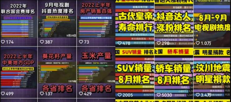 首码分红项目软件：冷门数据控号，单号实现月入10000-第2张图片-好推首码网