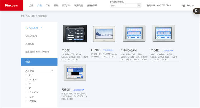 首码项目网站：建站热潮来了，B2B产业市场蓄势待发-第4张图片-好推首码网