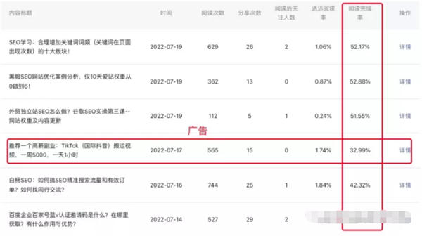 首码项目圈：解密：微信搜一搜算法机制与搜一搜SEO排名规则-第11张图片-好推首码网