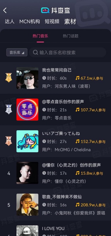 2022最新首码项目：实战营销矩阵号实现月入百万+，复制粘贴即可-第5张图片-好推首码网