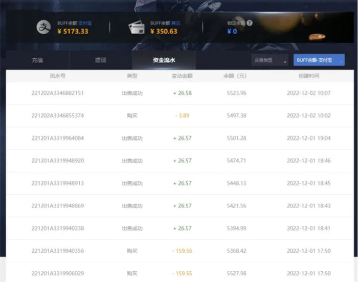 529首码项目网：上门搬砖工程全套工程讲解-第2张图片-好推首码网