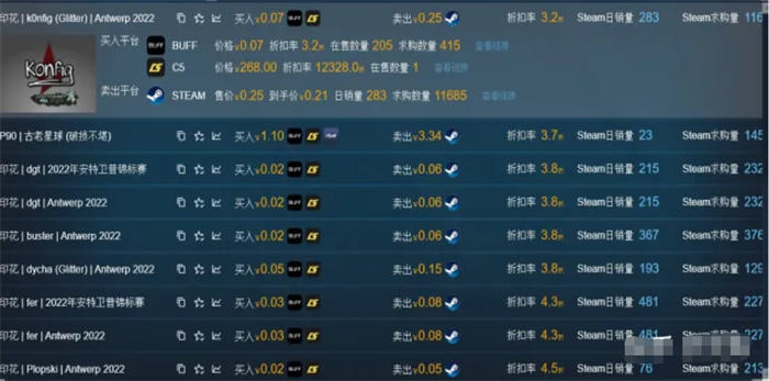 529首码项目网：上门搬砖工程全套工程讲解-第4张图片-好推首码网
