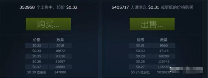529首码项目网：上门搬砖工程全套工程讲解-第5张图片-好推首码网