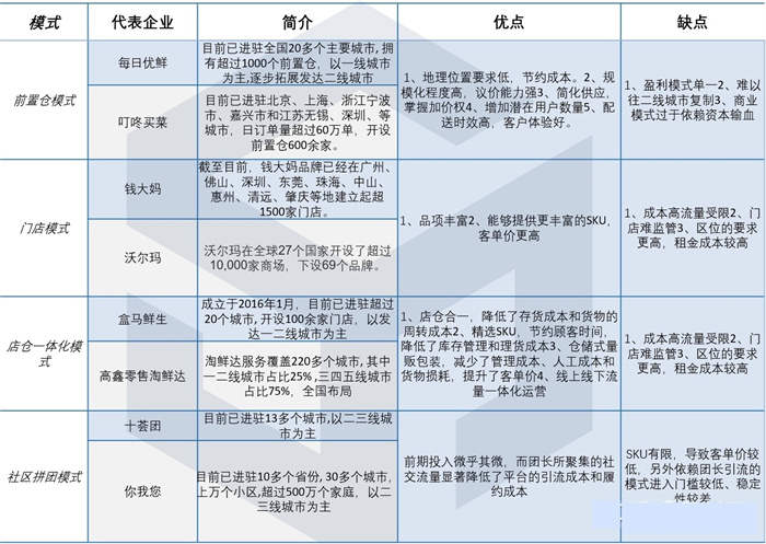10年开3300家店，客丝云出身的钱阿姨是怎么做到的-第2张图片-好推首码网