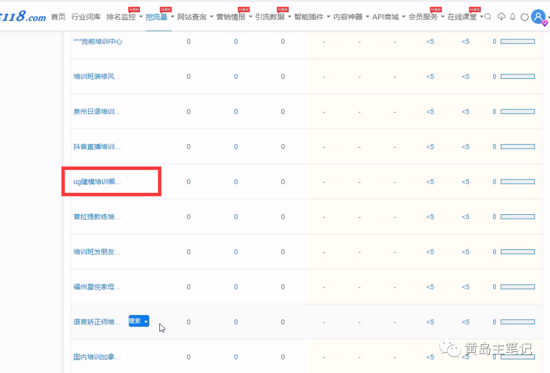 首码项目空投网：详细教你淘宝虚拟选品方法，纯实战评论经验，选对商品轻松日赚500！-第10张图片-好推首码网