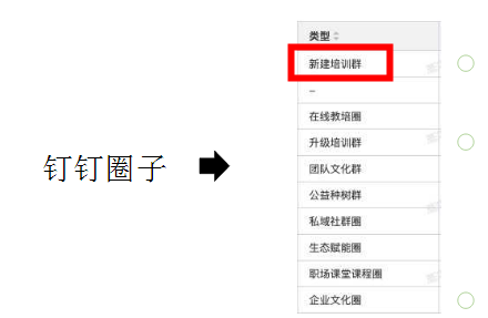 网赚武器库：圈子维护，资源整理都是辛苦活-第1张图片-好推首码网