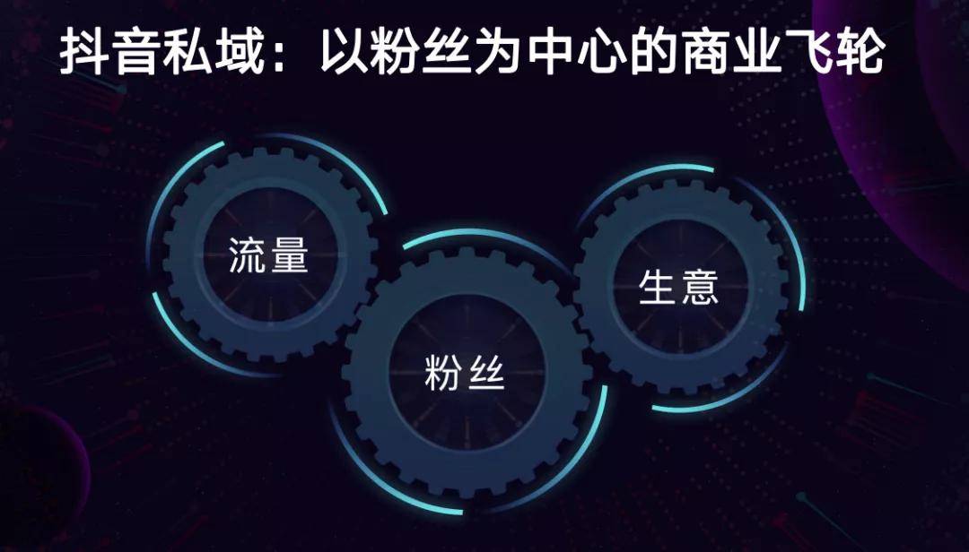 打工是不可能致富的，打工只会让你温饱-第1张图片-好推首码网