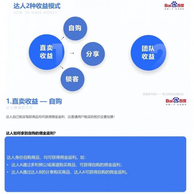 【多利熊】百度旗下的本地生活服务平台!-第8张图片-好推首码网 【多利熊】百度旗下的本地生活服务平台!-第8张图片-好推首码网