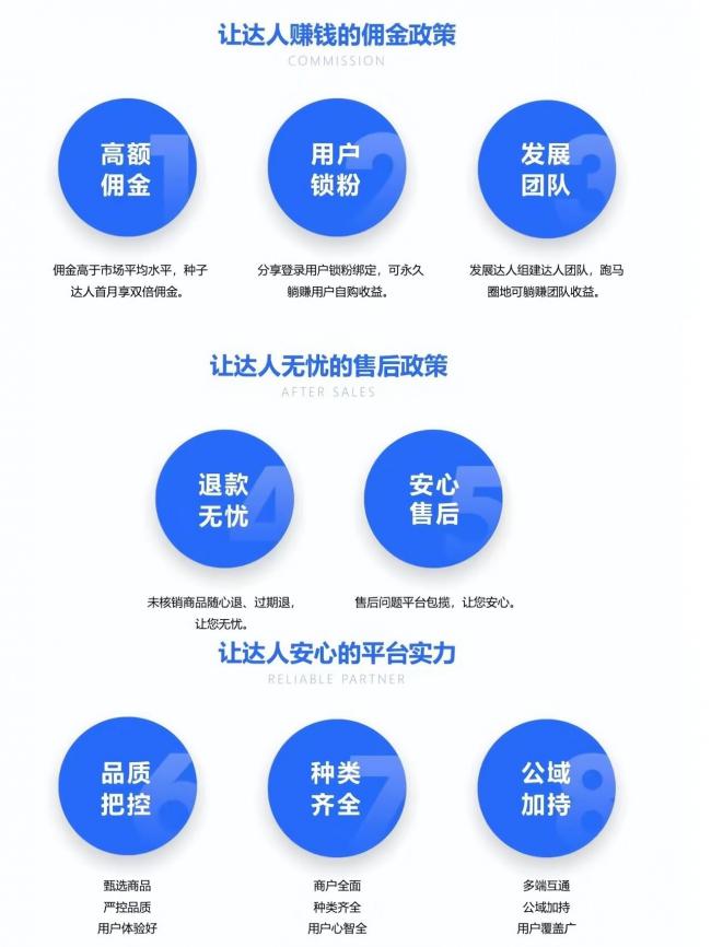 【多利熊】百度旗下的本地生活服务平台!-第11张图片-好推首码网 【多利熊】百度旗下的本地生活服务平台!-第11张图片-好推首码网