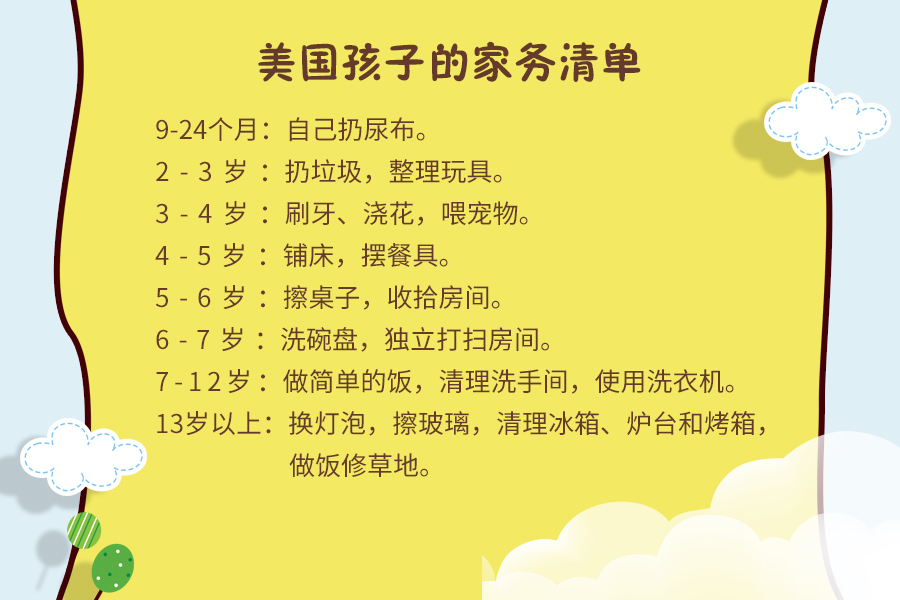 孩子做家务要不要奖励钱？家是什么？