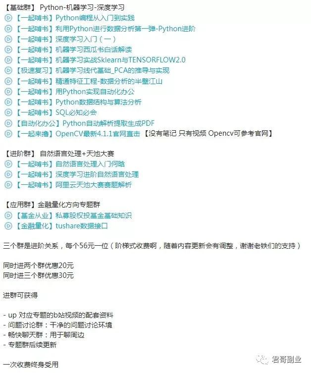 暴利搬砖，一个订单56元，月入2万元-第1张图片-好推首码网