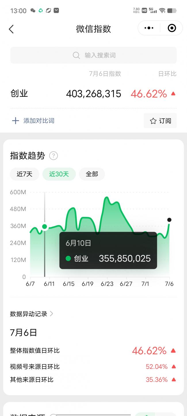 如何通过靠谱网络项目赚到钱？那些想赚钱的人的钱是最好赚的