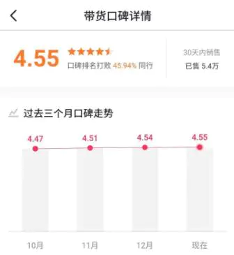 冒充暴利小项目卖书-第6张图片-好推首码网