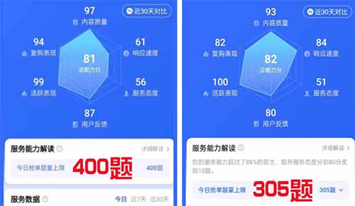 百度答题，保姆级教程，附实战课程+软件-第14张图片-好推首码网