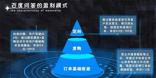 百度答题，保姆级教程，附实战课程+软件-第17张图片-好推首码网