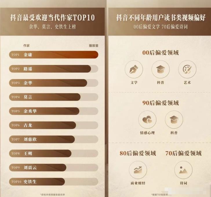 借助AI来做书单号矩阵的玩法，你值得拥有！-第1张图片-好推首码网