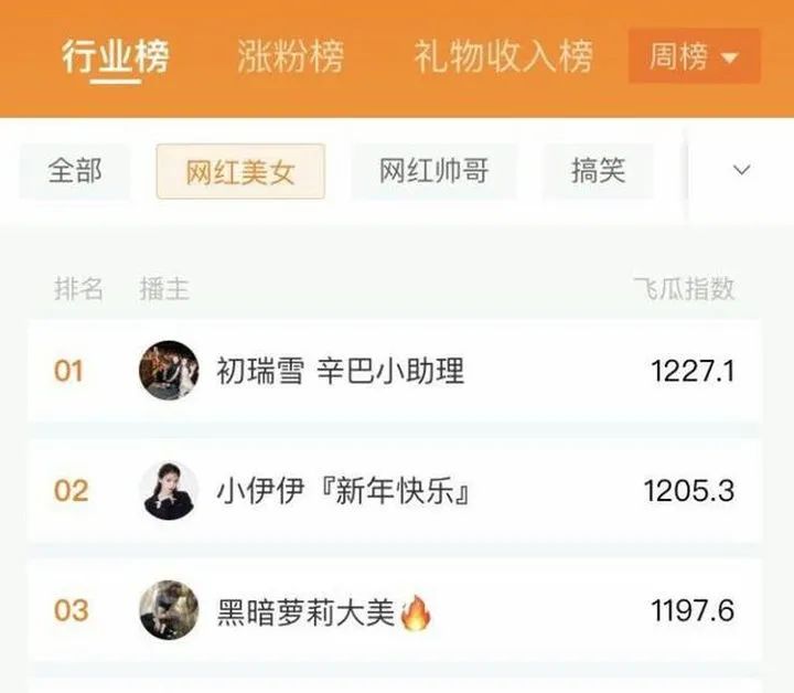 快手上的主播或者你们自己，发视频到底能赚多少钱？-第1张图片-好推首码网