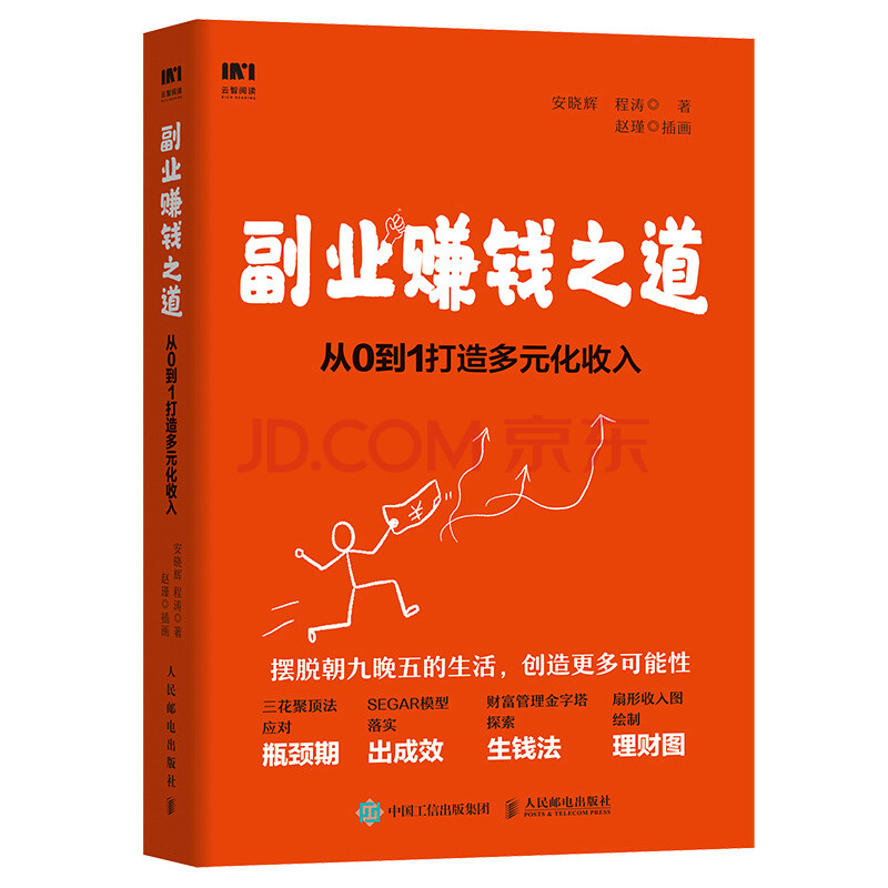 副业+月入过万，现实很残酷，能成功就20%-第1张图片-好推首码网