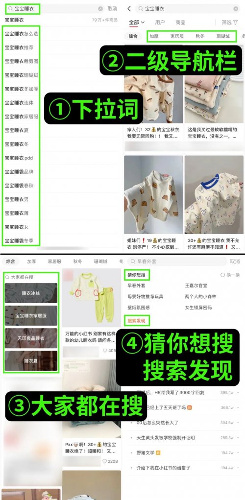 售价上万元的“小红书店群”项目如何运作？  （附详细教程）-第18张图片-好推首码网