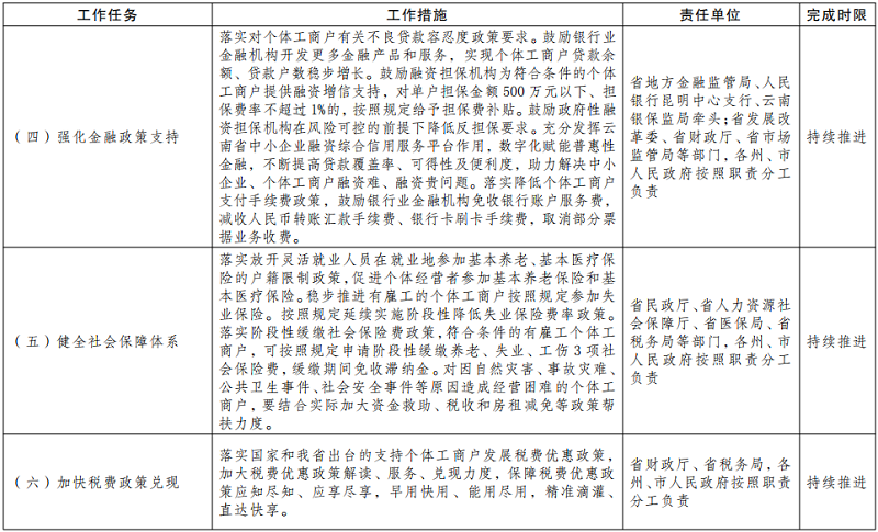 00后女大学生边读书边创业四年挣了100万-第1张图片-好推首码网