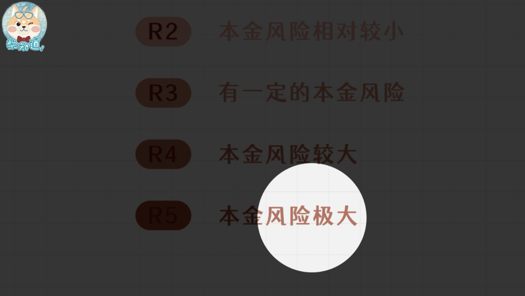 银行收益率也不保证了，三步法教你赚大钱！-第1张图片-好推首码网