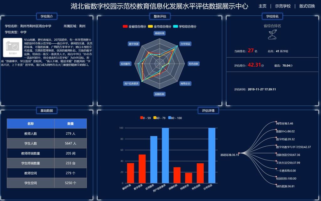 中央网信工作重要部署☑数字中国发展报告-第2张图片-好推首码网