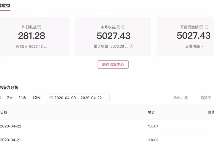 主业稳定副业赚钱 深圳90后作家海漄获“最佳短中篇小说”奖项