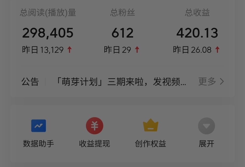 头条收益规则，不一定全对今日头条作者发视频为什么没有收益-第1张图片-好推首码网