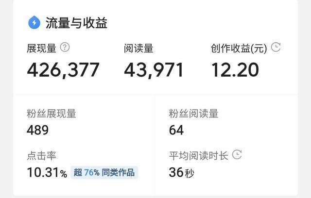 不同的两篇文章，收益比微头条要高-第1张图片-好推首码网