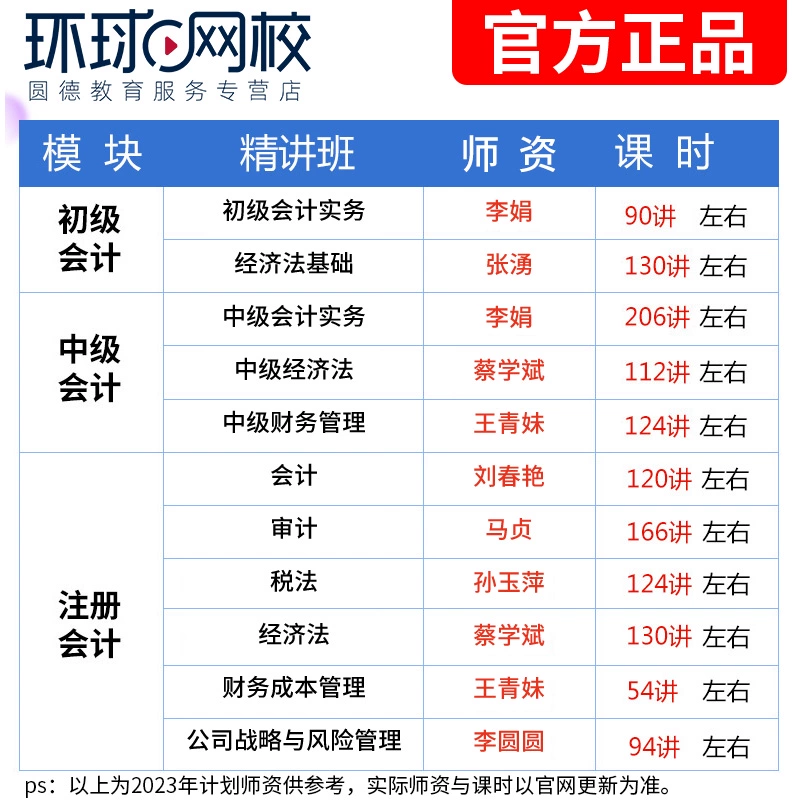 四个普通人可以轻松上手、赚钱潜力巨大的副业项目-第2张图片-好推首码网