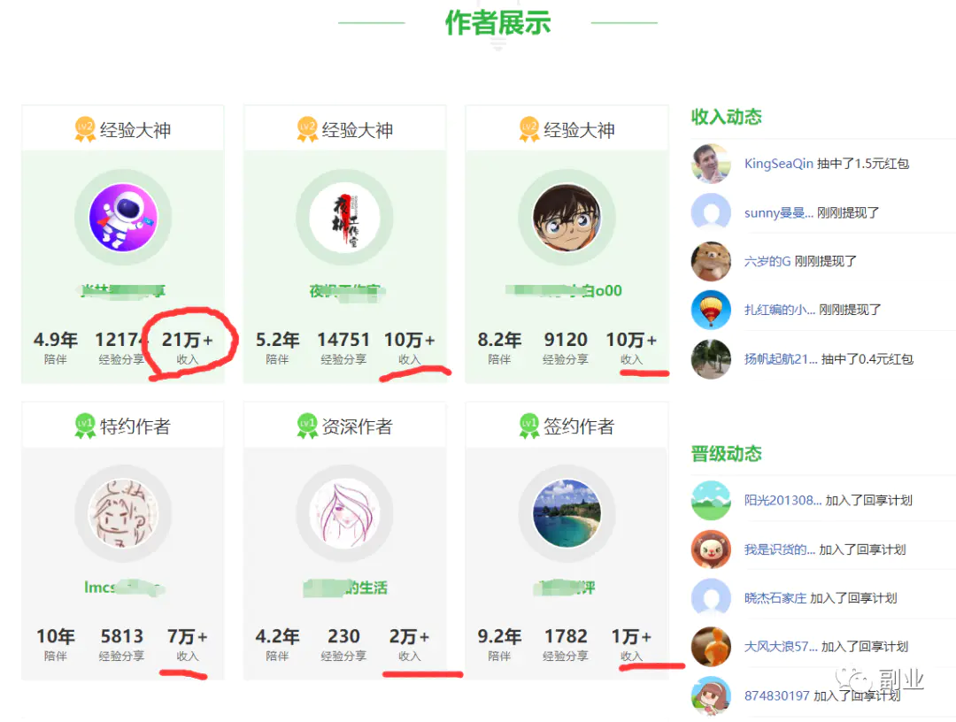 一份3-5块钱的订单，一天赚200多，这个副业很好吃！-第1张图片-好推首码网