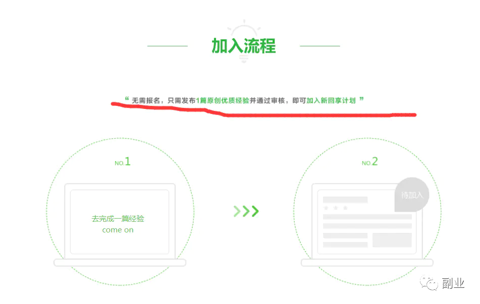 一份3-5块钱的订单，一天赚200多，这个副业很好吃！-第4张图片-好推首码网