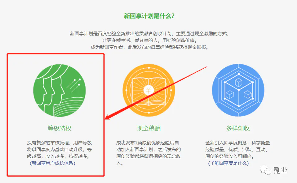 一份3-5块钱的订单，一天赚200多，这个副业很好吃！-第7张图片-好推首码网