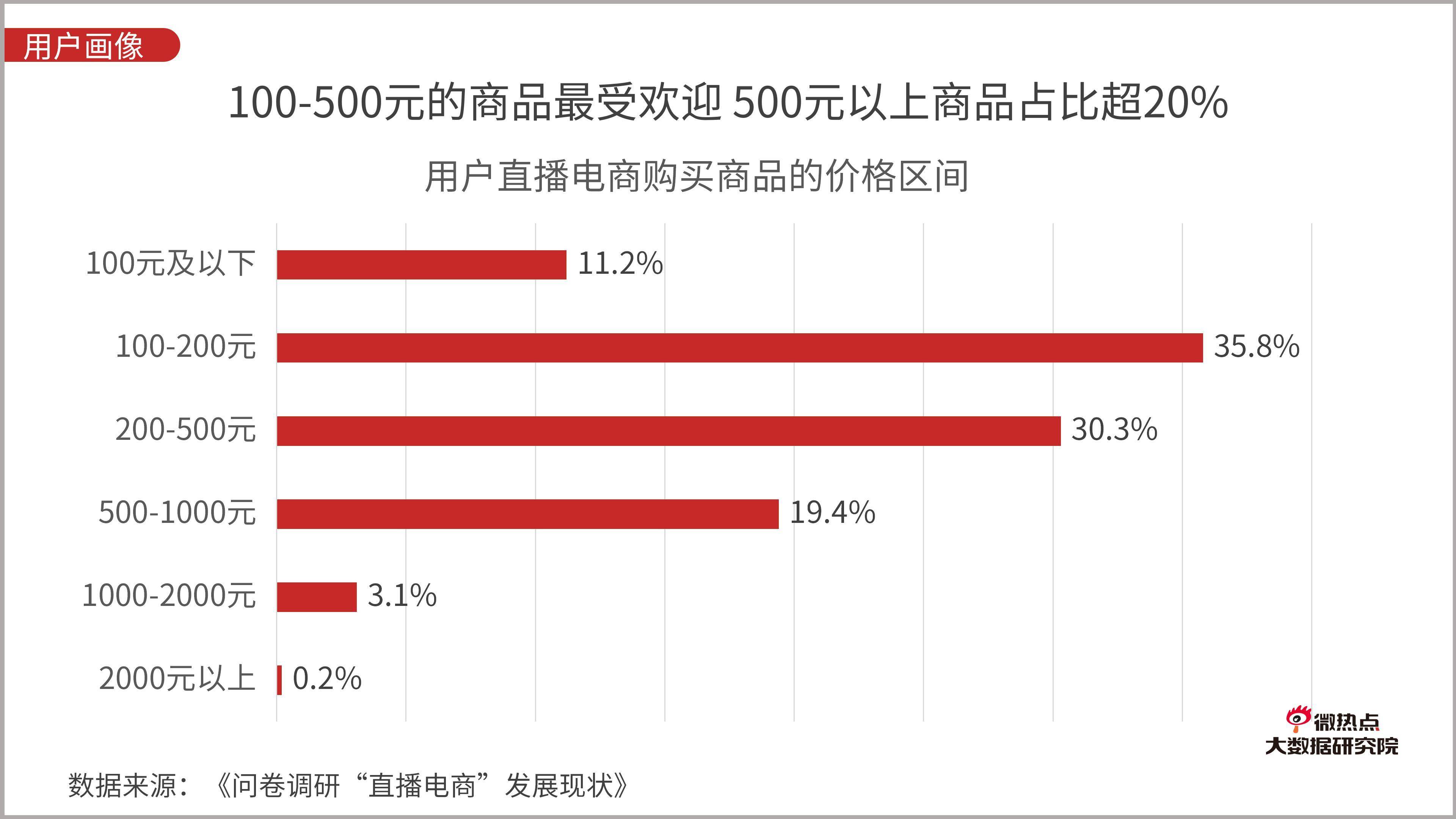 手机可操作的赚钱方法，你知道几个？！-第2张图片-好推首码网