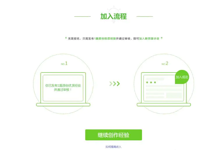 百度新分享计划副业创业思路，利用业余时间一天赚200+，分享怎么玩给你-第3张图片-好推首码网