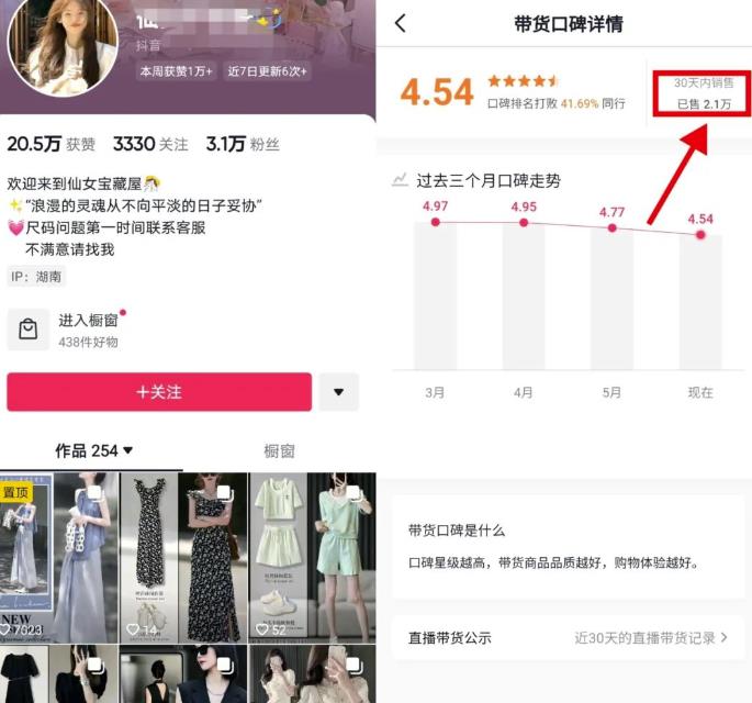 抖音图文带货的魅力，赚钱似乎从来没那么遥远-第2张图片-好推首码网
