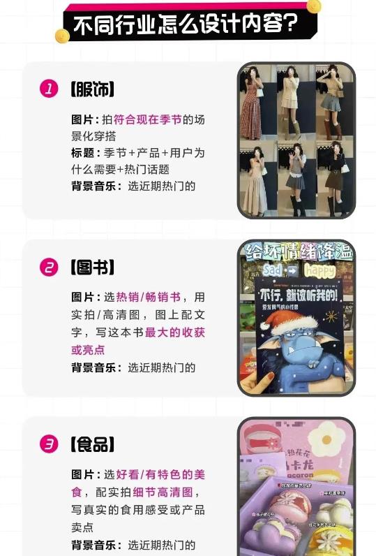 抖音图文带货的魅力，赚钱似乎从来没那么遥远-第6张图片-好推首码网