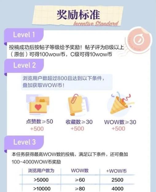 一个零撸项目，每天能赚个几百块-第2张图片-好推首码网