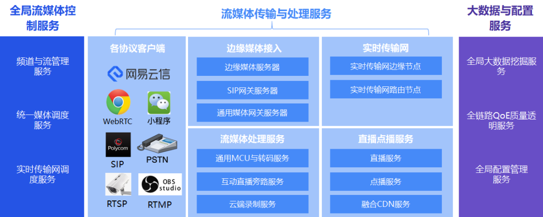 如果你是个打工人，不知道怎么做自媒体，说不定就成个博主-第1张图片-好推首码网