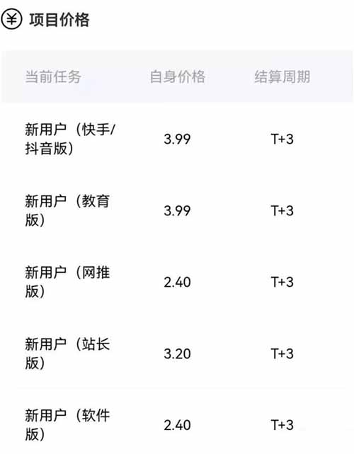 迅雷网盘拉新，短视频变线玩法，月入5W-第1张图片-好推首码网