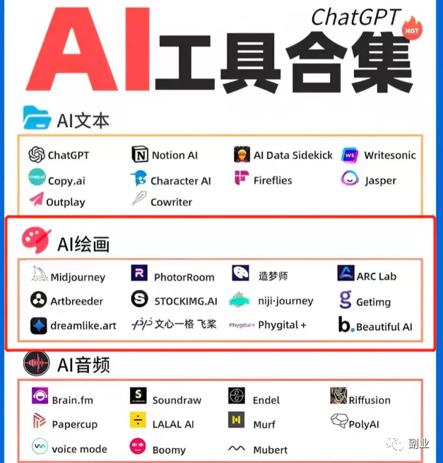 一单9.9，月入过万。 我推荐一个零成本的小副业！-第7张图片-好推首码网